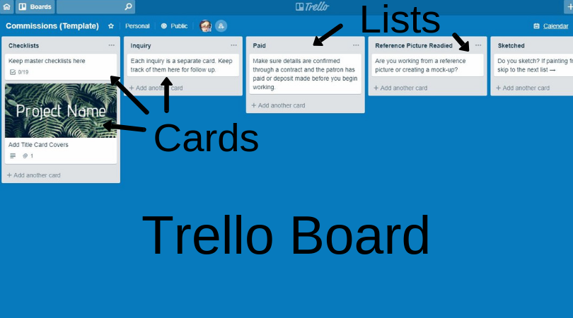 Move notes in cards from list to list in your themed boards.